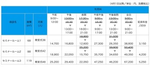 リニューアル新料金