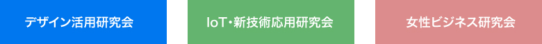 「デザイン活用研究会」「IoT・新技術応用研究会」「女性ビジネス研究会」