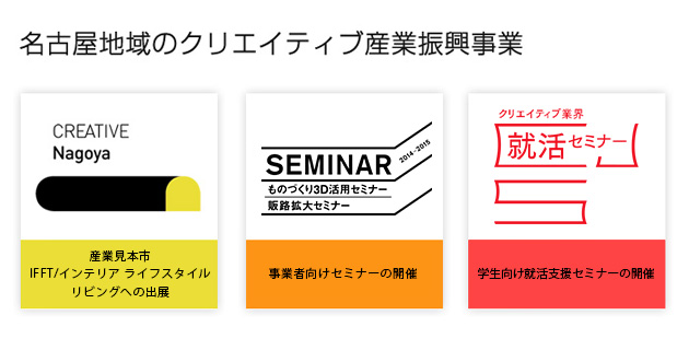 名古屋地域のクリエイティブ産業振興事業全体図