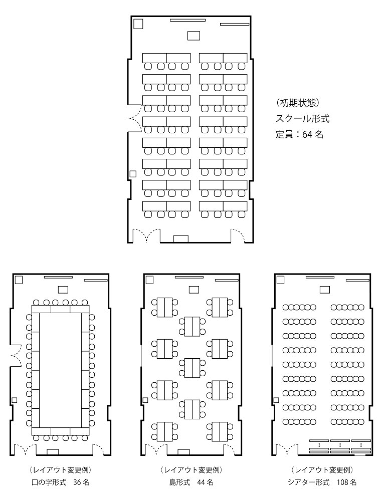 セミナールーム3レイアウト図　スクール形式64名、口の字形式36名、島形式44名、シアター形式108名