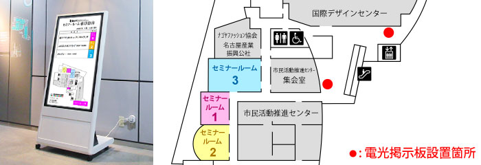 電光掲示板設置個所